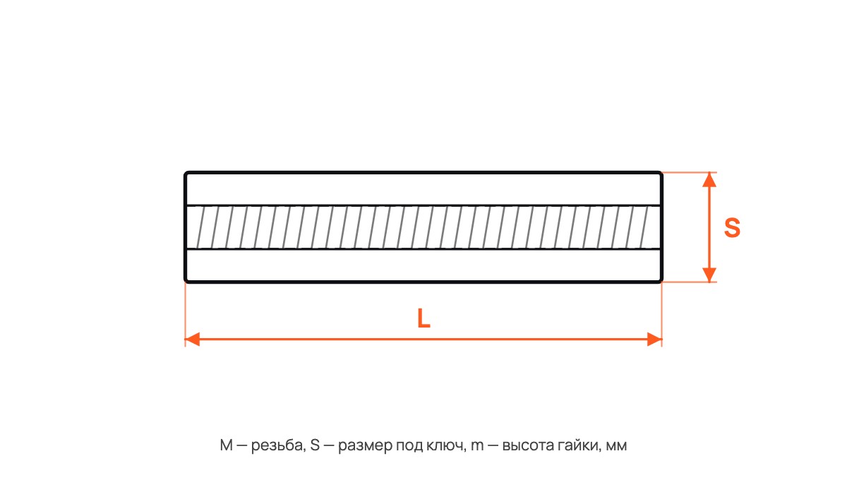Гайка соединительная DIN 6334 (МУФТА)