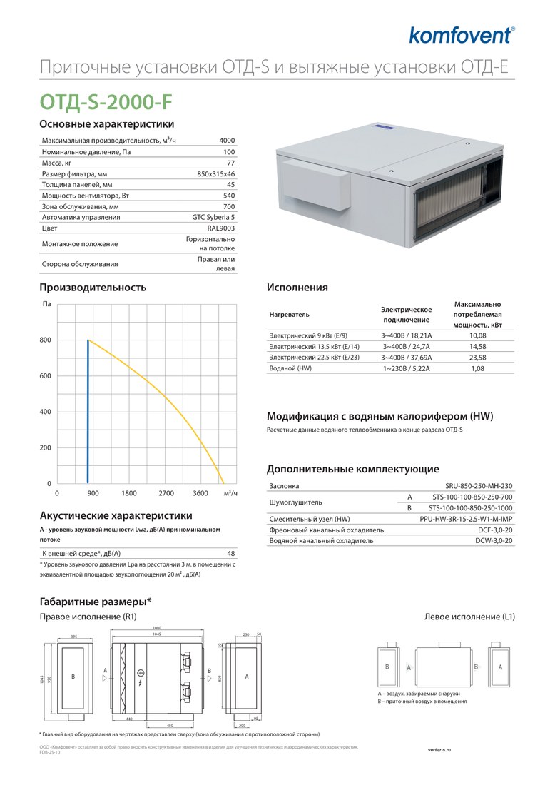 Приточная установка Komfovent ОТД-S-2000-F-E/14 (фильтры F7/M5)