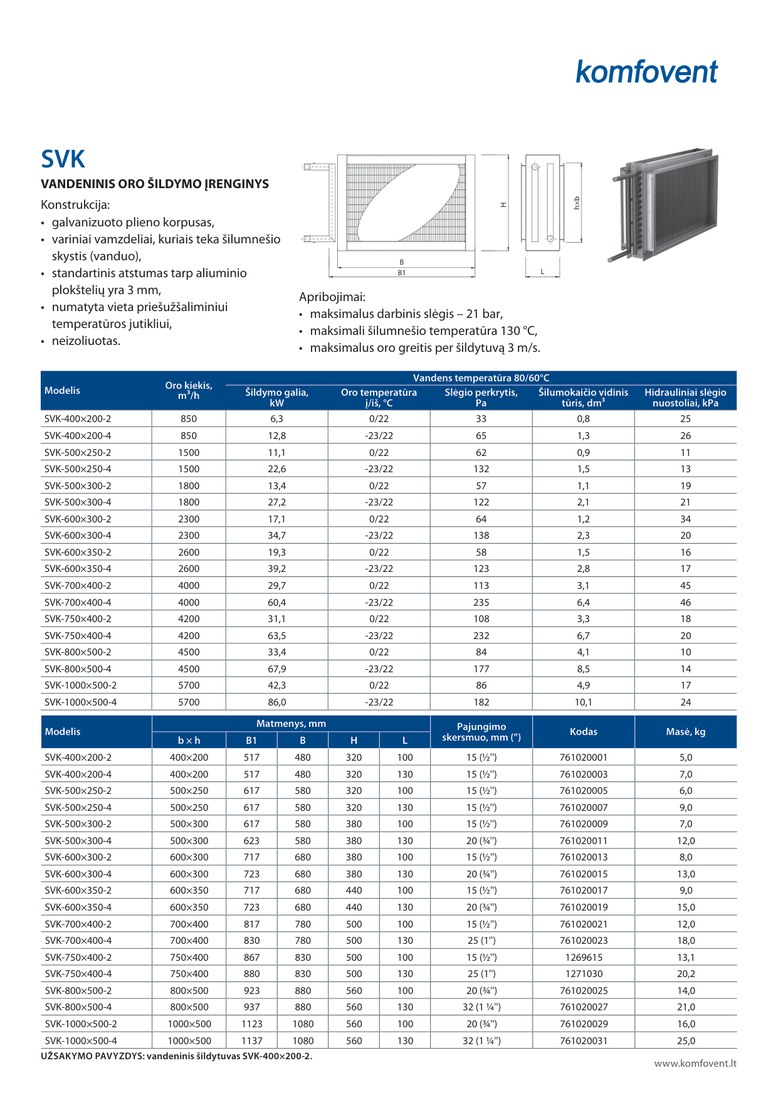 Теплообменник (нагрев) Komfovent SVK-1000-500-3-R