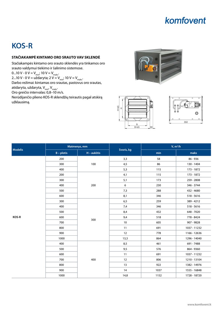 Прямоугольный VAV-клапан Komfovent KOS-R-200-500
