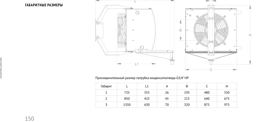 Фанкойл КЭВ-7Ф4ПМП Тепломаш