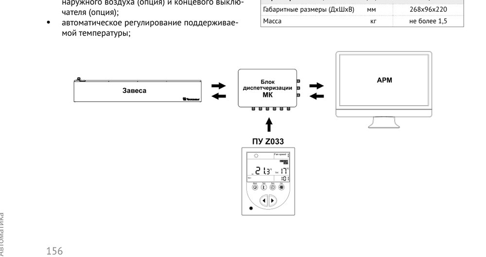 Блок диспетчеризации МК (КЭВ-БЛОК-МК) Тепломаш