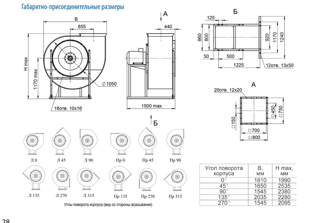 Вентилятор радиальный ВЦ 4-70-10-220 Тепломаш