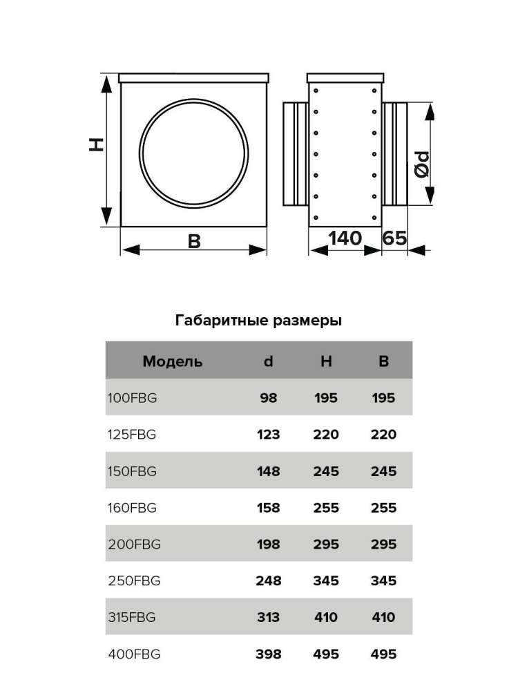 Фильтр воздушный FBG D125 короб G4 оцинкованная сталь ERA PRO