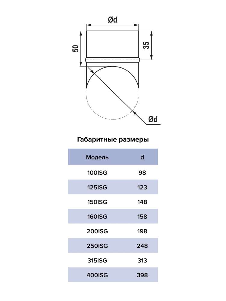 Врезка круглая ISG D400 оцинкованная сталь ERA PRO