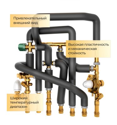 Трубка теплоизоляционная Energomax 22×13 мм, 2 м
