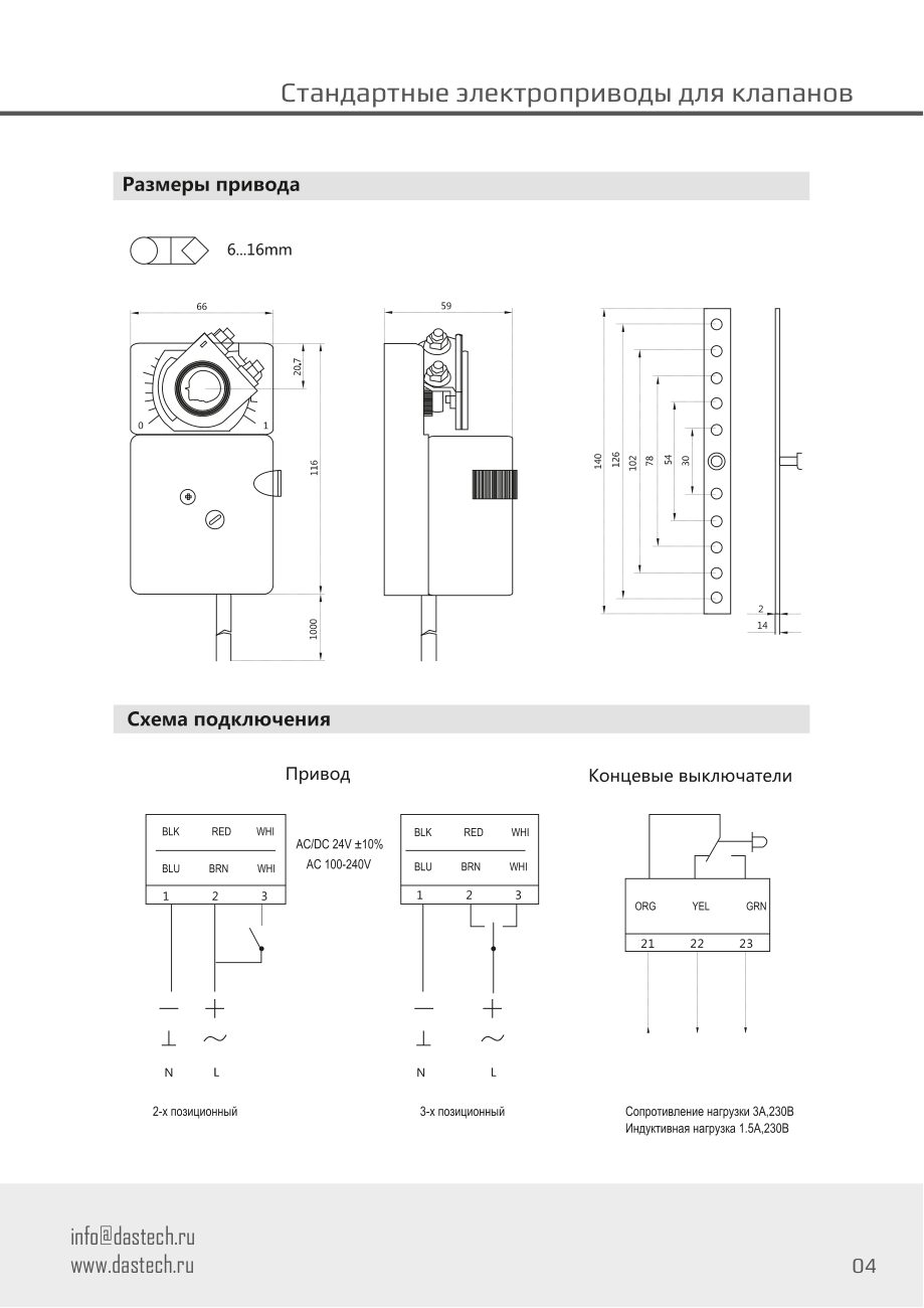 Размеры и схема подключения электропривода Dastech DA-02N220